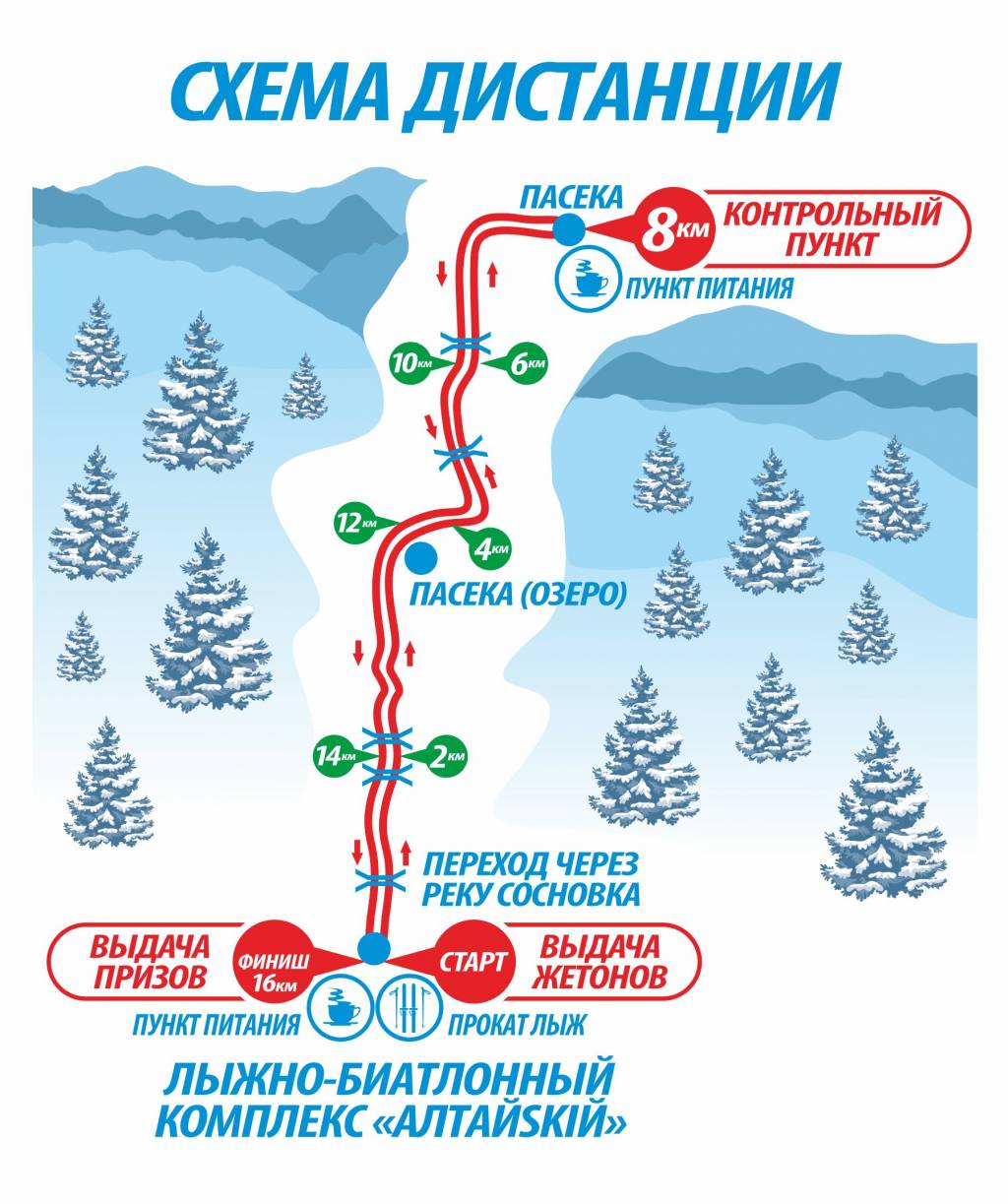 Трасса здоровья рубцовск карта